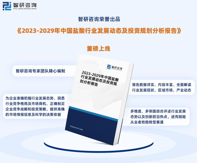 星空体育官网盐酸行业现状！2023年中国盐酸行业市场研究报告（智研咨询）(图1)