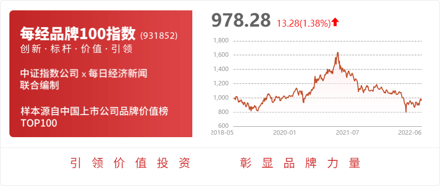 氯碱化工：公司生产的氯制品次氯酸钠产品具有消毒作用主星空体育平台要用于自来水消毒和工业废水处理(图1)