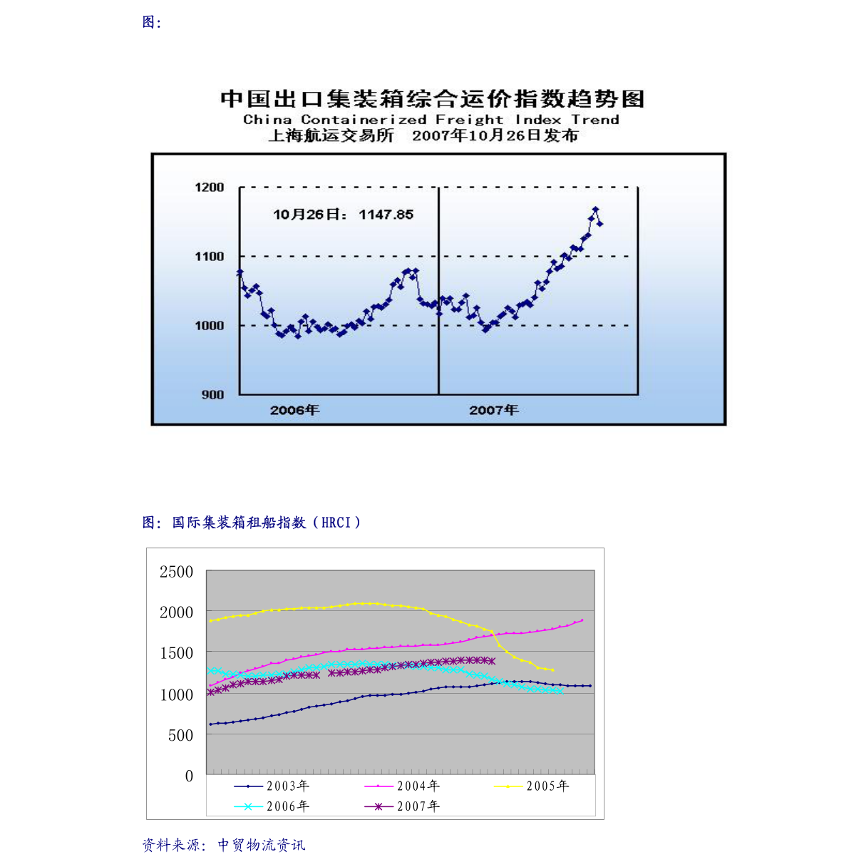 星空体育平台长江证券-坤彩科技-603826-盐酸萃取法工艺迎来关键时点(图2)