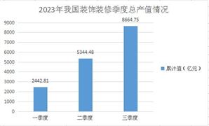 星空体育·中国官方网站2024年食盐行业市场现状及发展趋势(图10)