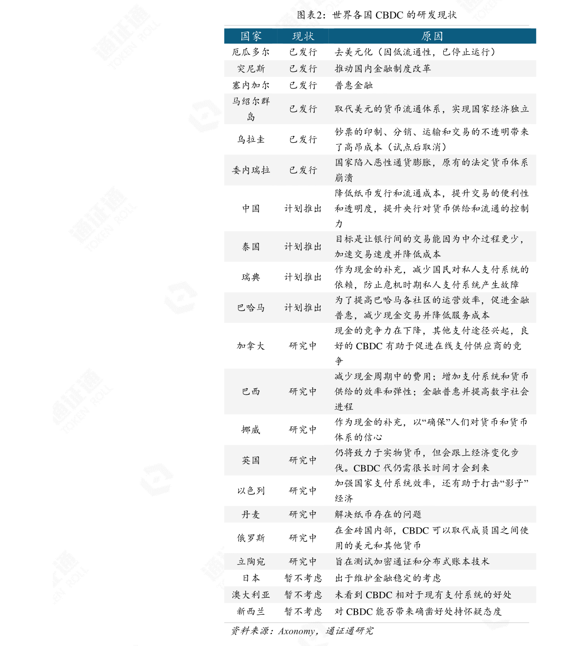 星空体育平台隔膜烧碱与离子膜烧碱（离子）(图2)