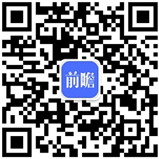 星空体育官网2023年中国烧碱行业细分市场分析：出口以液碱为主 进口以固碱为主【组图】(图6)