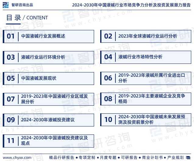 星空体育平台智研咨询—2024年中国液碱行业发展现状及市场需求规模预测报告(图2)