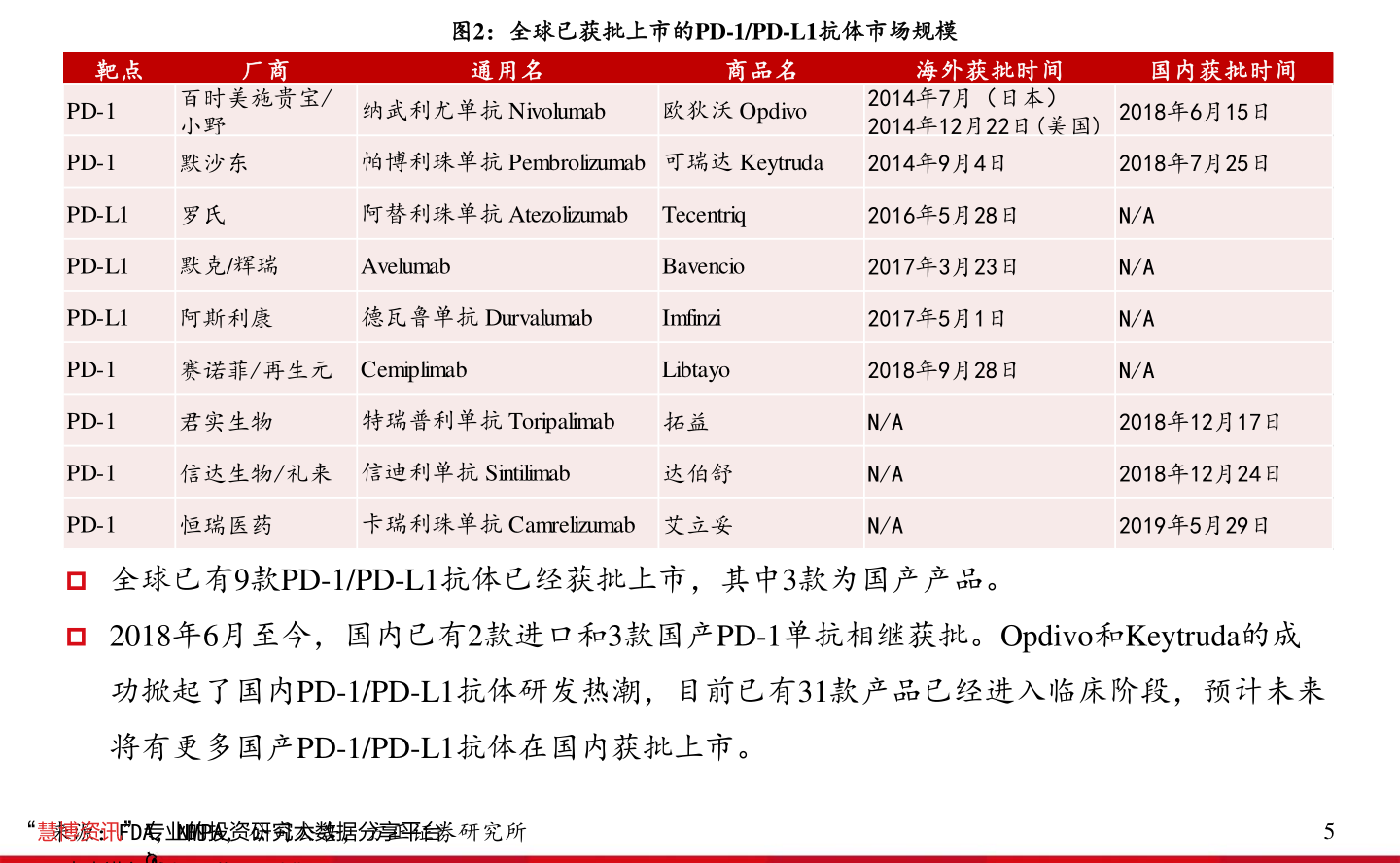 生活中常见的pvc星空体育官网制品（聚氯乙烯是什么）(图3)