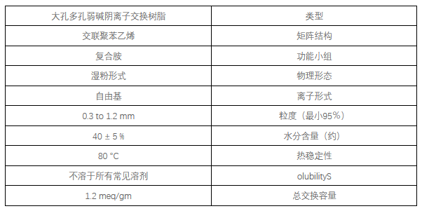 星空体育平台科海思与黄金冶炼集团合作实现铼金属高效回收：环保与经济效益双丰收(图1)