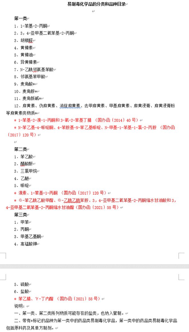 律师说法：向特定国家出口烧碱纯碱小苏打等易制毒化学星空体育·中国官方网站品管制政策(图2)