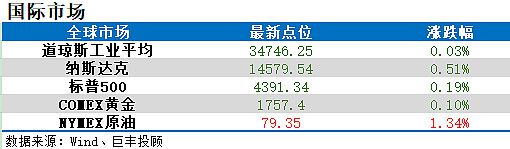 中央、国务院印发《国家标准化发展纲要星空体育·中国官方网站(图1)